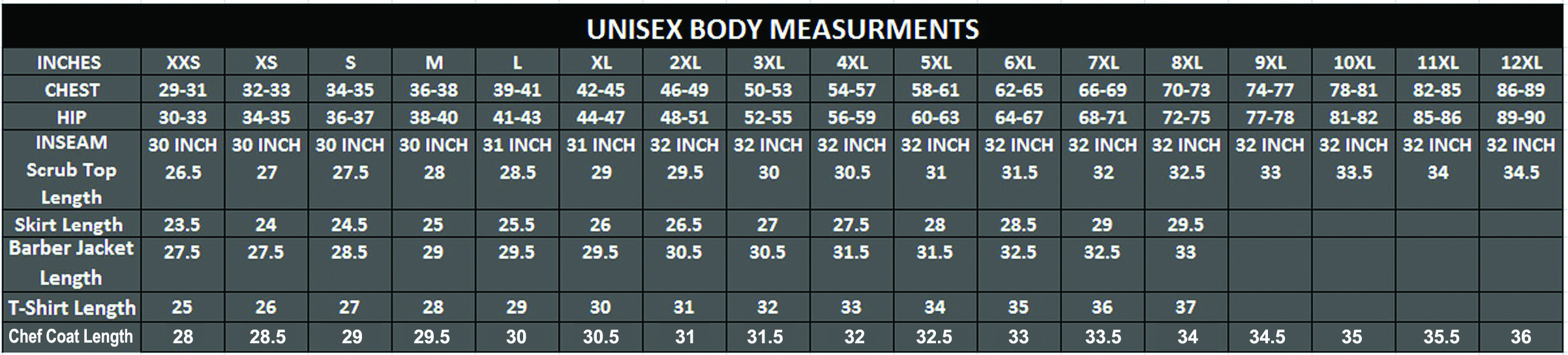 Rmf Scrubs Size Chart